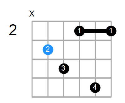 C6b5 Chord